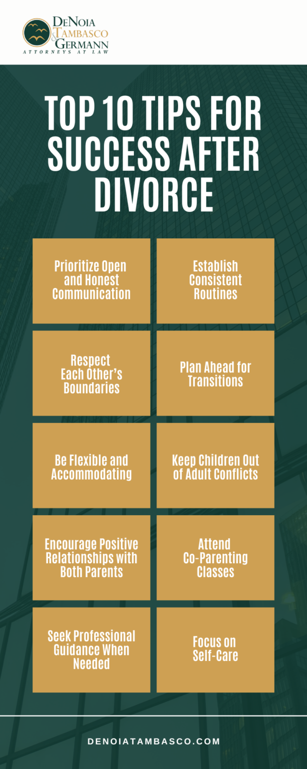 Family Law Attorneys Toms River NJ DeNoia Tambasco & Germann